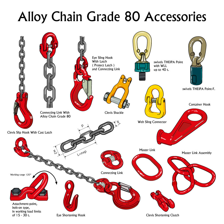 Alloy-Chain-Accessories