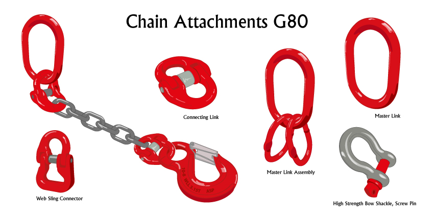 chain_attachments