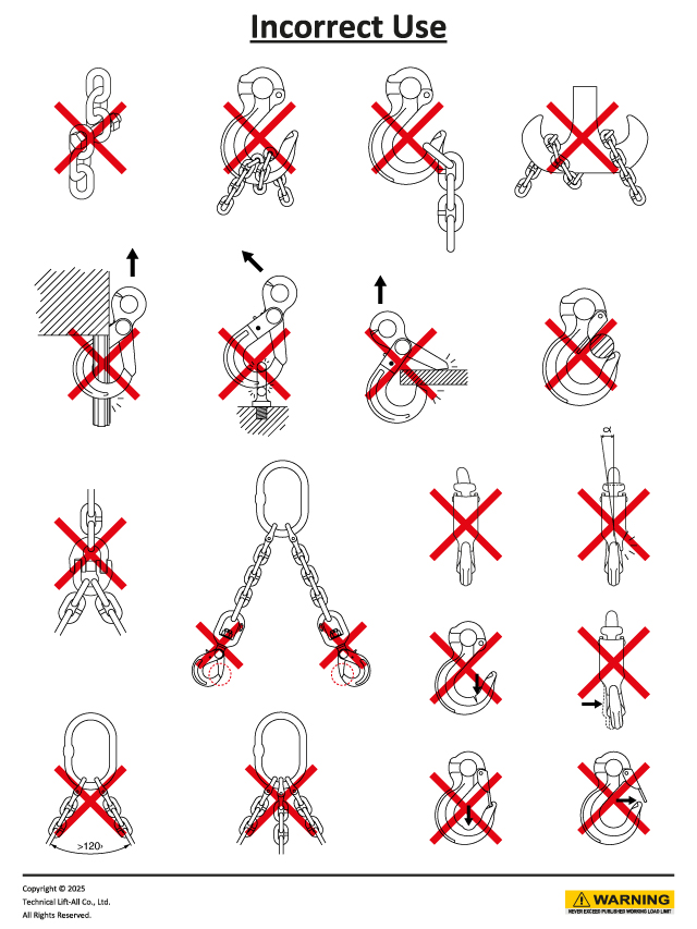 incorrect_use