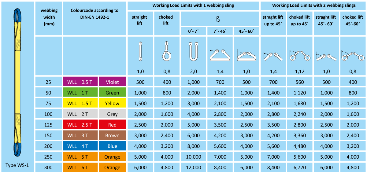 webbing_ws1_25