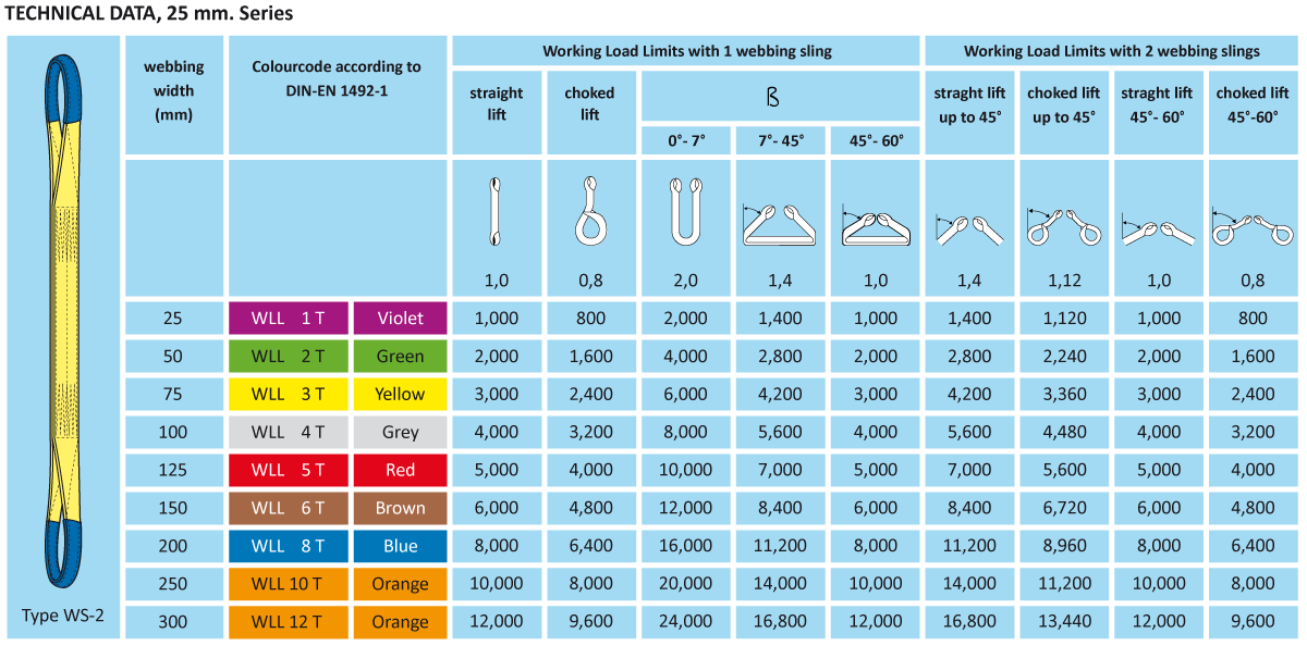 webbing_ws2_25