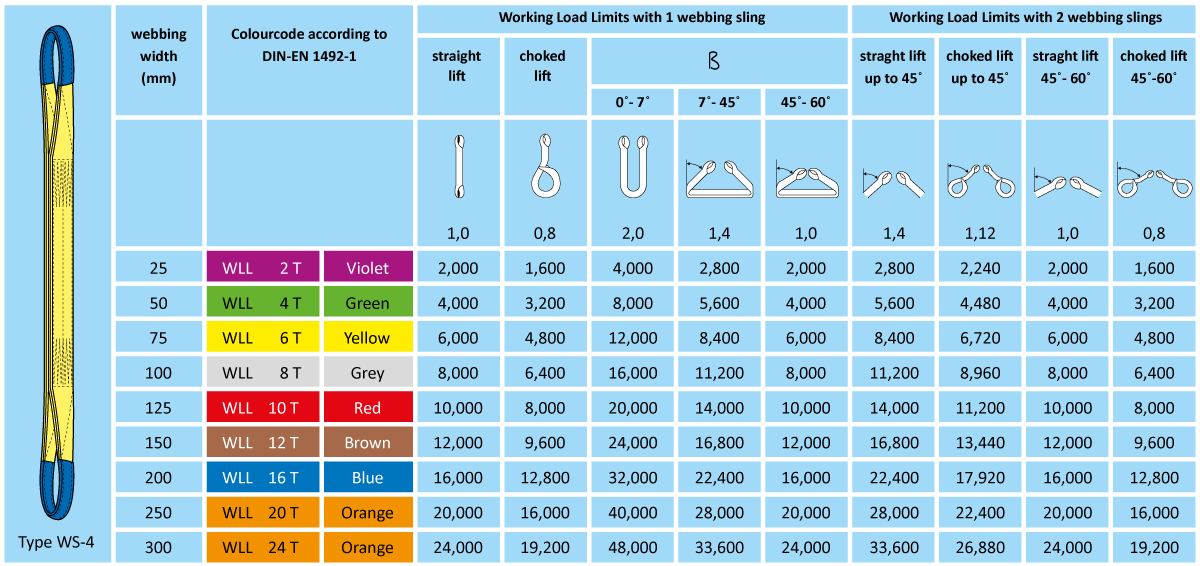 webbing_ws4_25