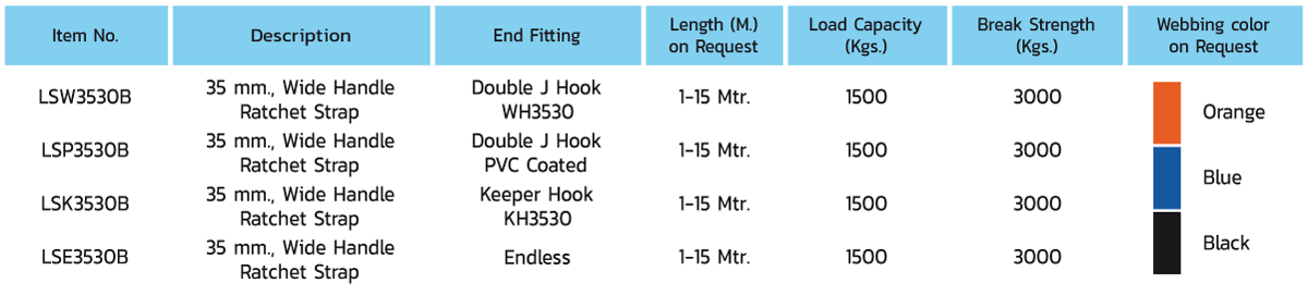 RatchetStrap_LSW3530B_chart