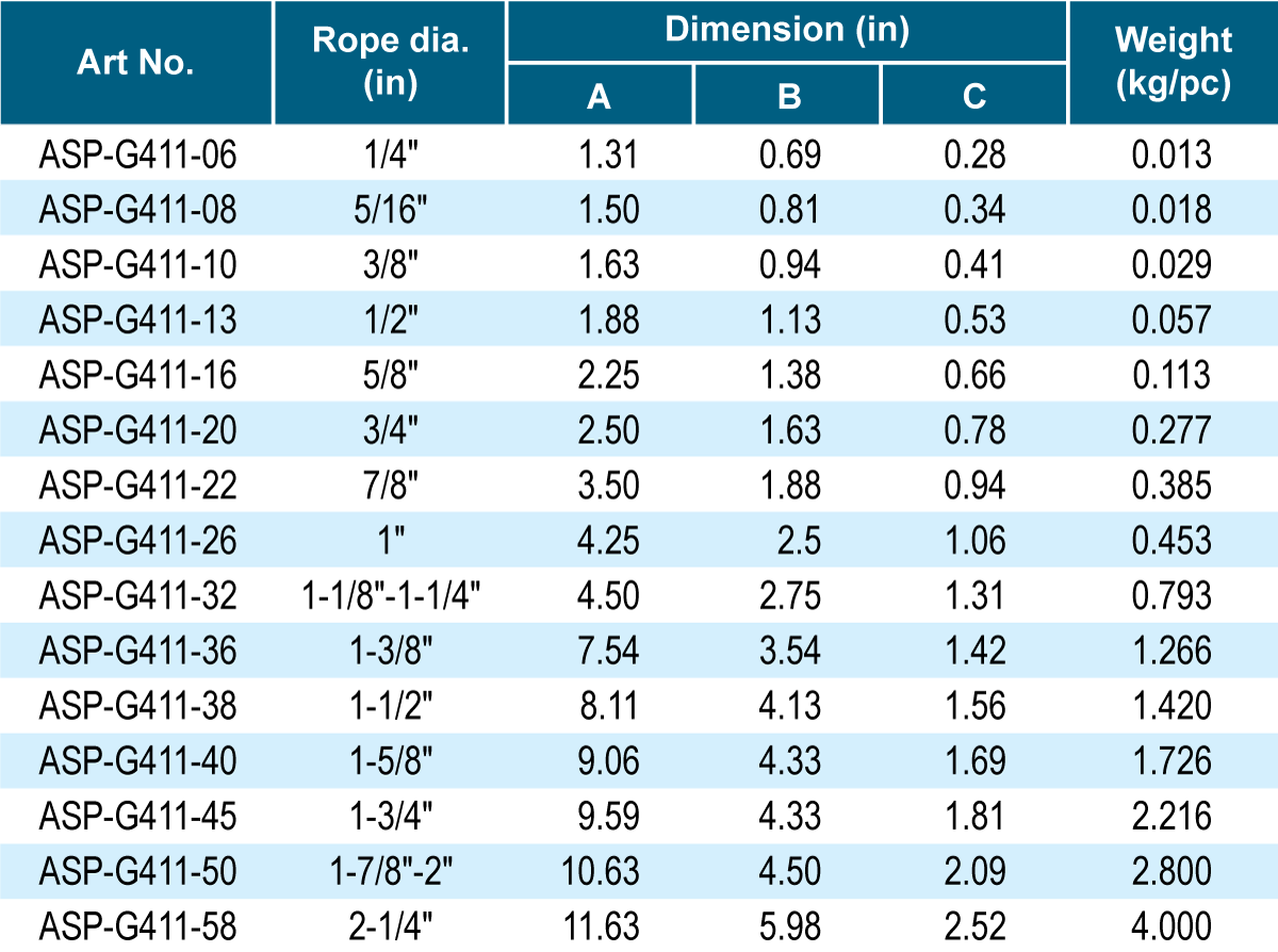 WireRope_standard_thimble