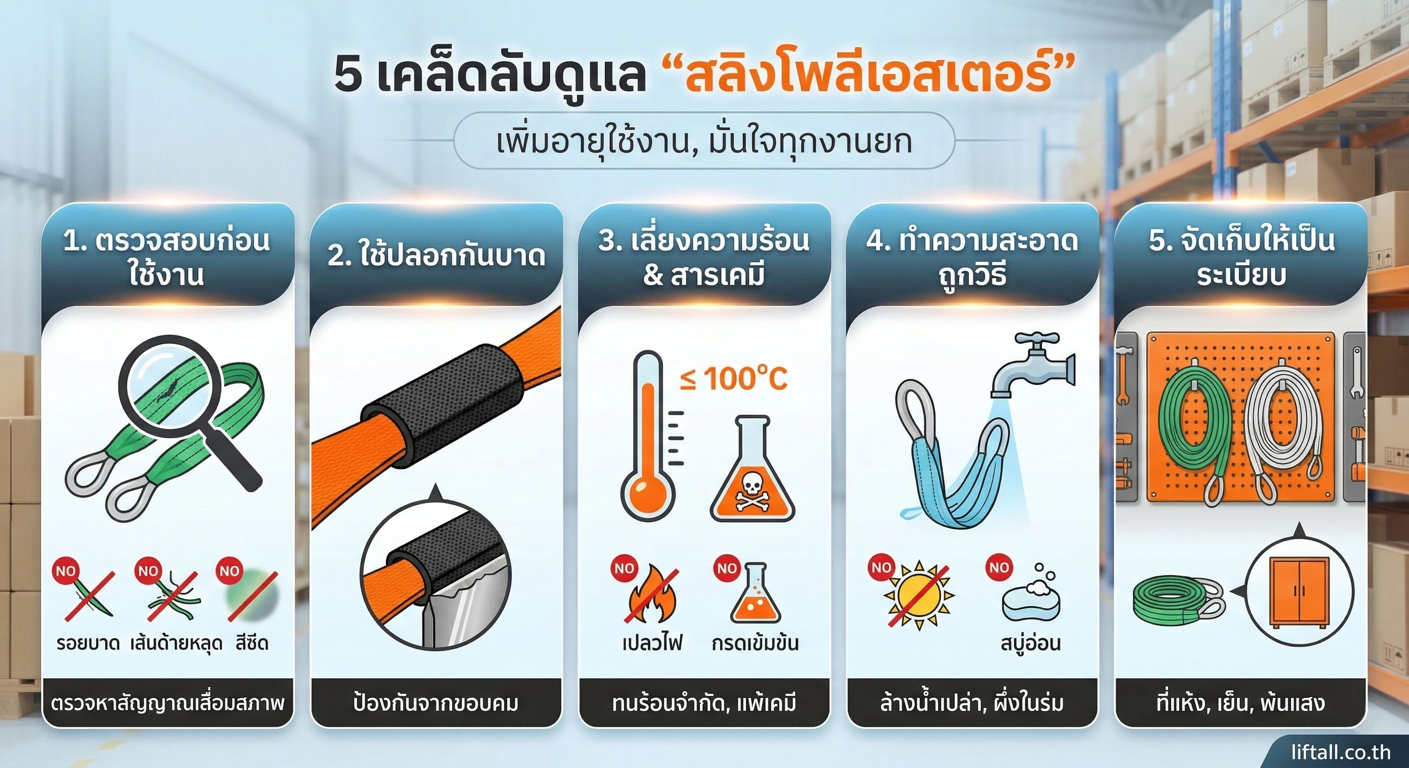 การดูแลรักษาสลิงโพลีเอสเตอร์