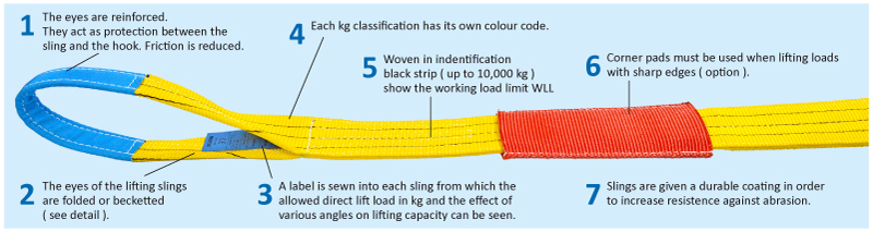 websling_we2_30mm websling_we2_30mm